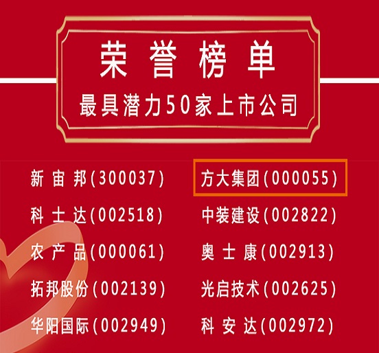 2020.08.26 人生就是博尊龙凯时荣获深圳最具潜力50家上市公司